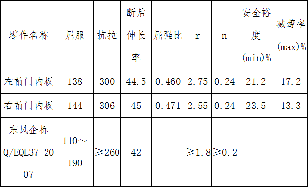 QQ图片20180507164314.png